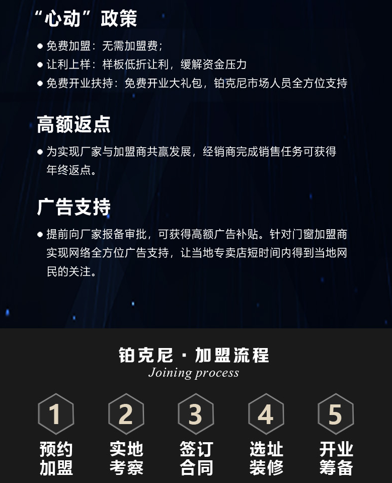 加盟、系統(tǒng)門窗、門窗